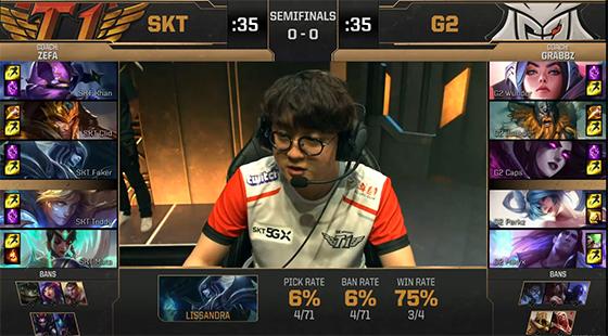 Dplus KIA 输给了 Hanwha Life Esports 在五场比赛中，并在 LCK Cup 中遭遇了他们的首次失利