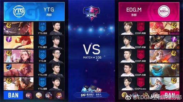 LPL Split 2 2025： 第一天回顾