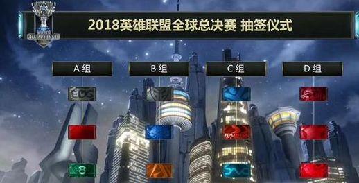 环并持续