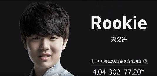 化围绕核心